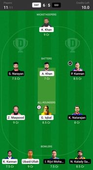 Darsait Titans vs Ghubrah Giants Fantasy suggestion #1